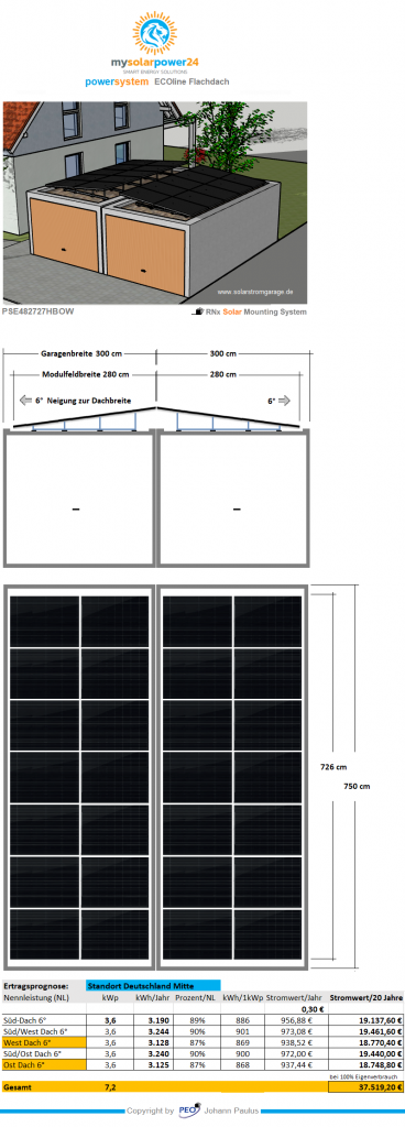 ECO Line 600 x 750 - mysolarpower24