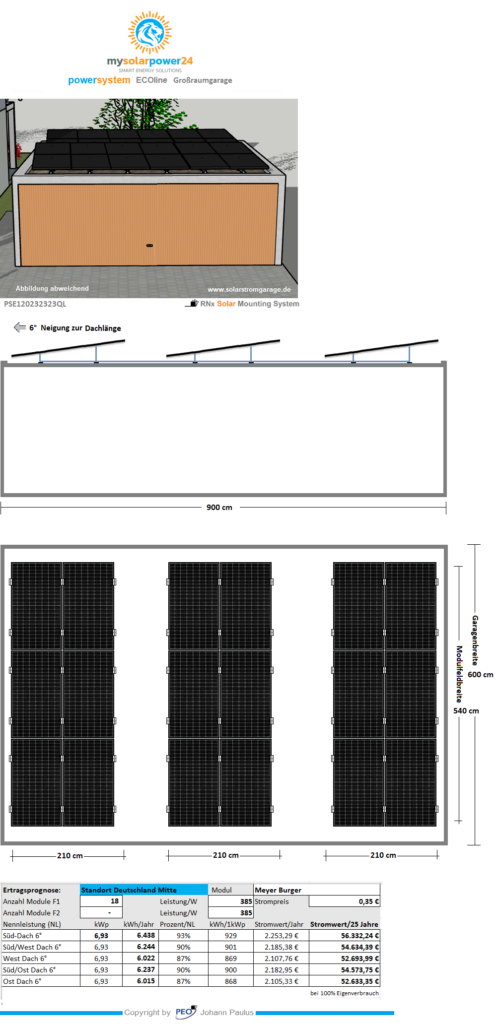 ECO Line 600 x 900- mysolarpower24